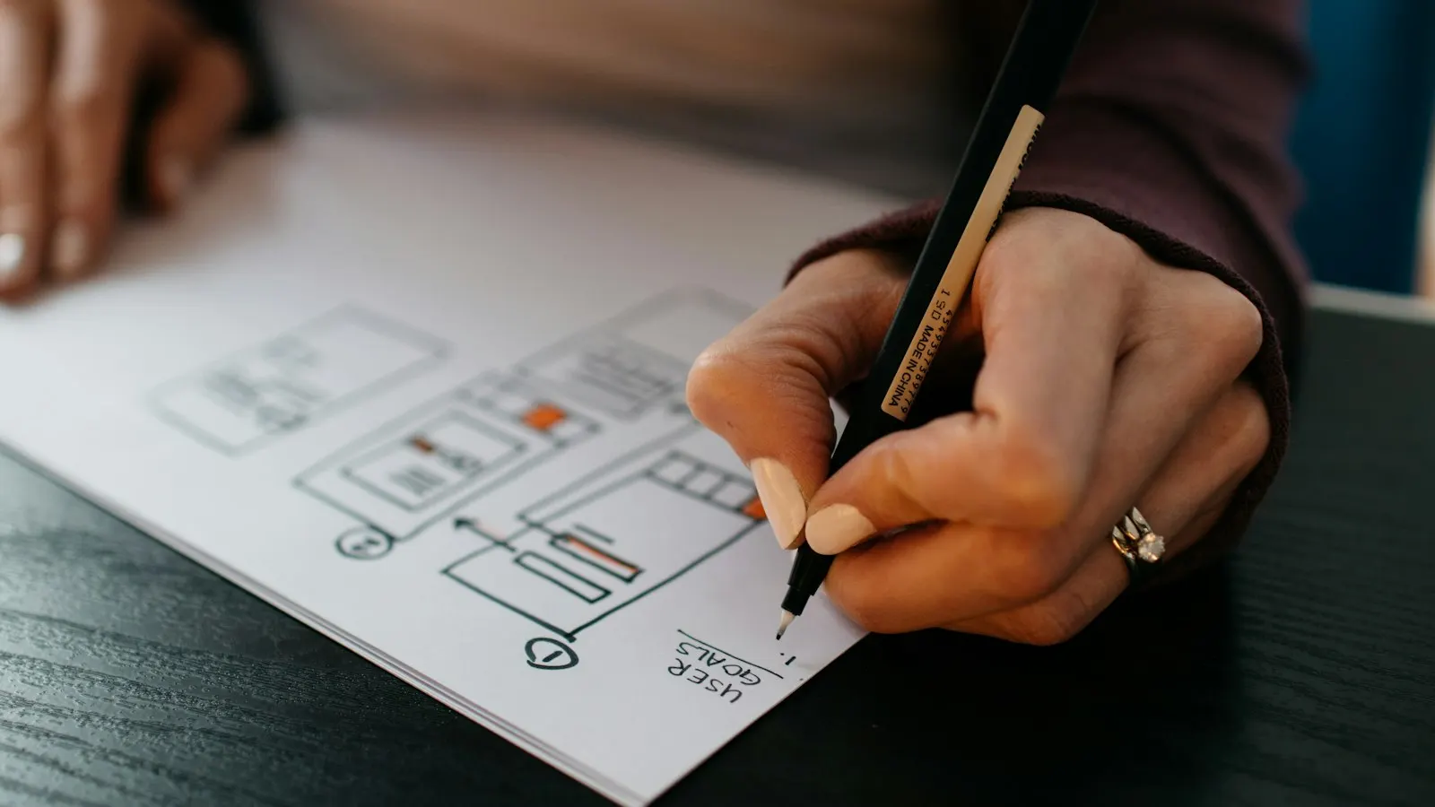 Website Development Cost in India: What You Actually Pay For